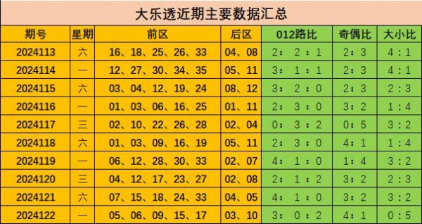 九游体育娱乐网后区0310；012路比3:0:2-九游网页版登录入口官方(中国大陆)NineGameSports·有限公司