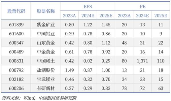 九游体育app娱乐跟着央国企市值惩处加强-九游网页版登录入口官方(中国大陆)NineGameSports·有限公司