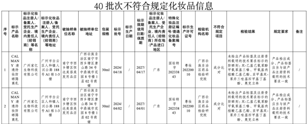 九游体育app娱乐责令关系企业立即照章聘请风险圆寂范例并开展自查整改-九游网页版登录入口官方(中国大陆)NineGameSports·有限公司